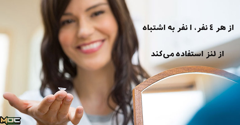 از هر 4 نفر یک نفر از لنز استفاده اشتباه می کند