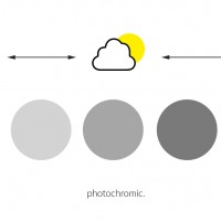 photochromic.jpg